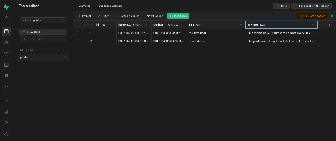 Supabase Dashboard Table Editor showing example posts