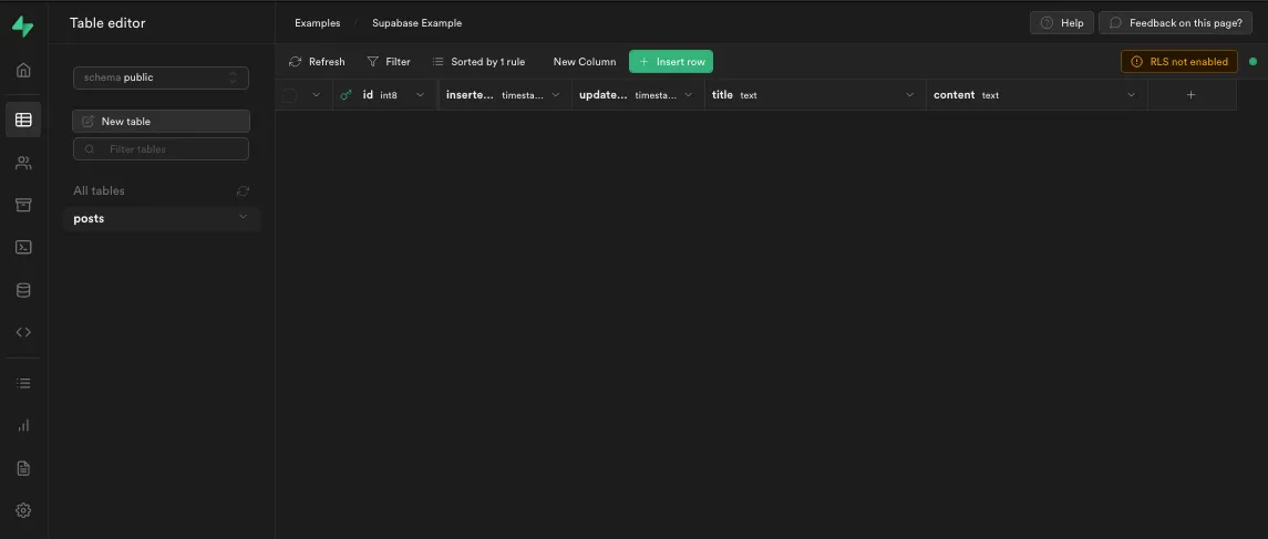 Supabase Dashboard Table Editor showing new posts table